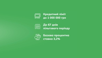 Які умови для отримання картки з кредитним лімітом в Україні