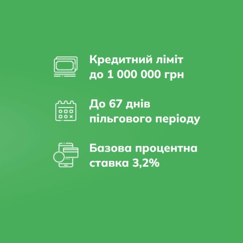 Які умови для отримання картки з кредитним лімітом в Україні