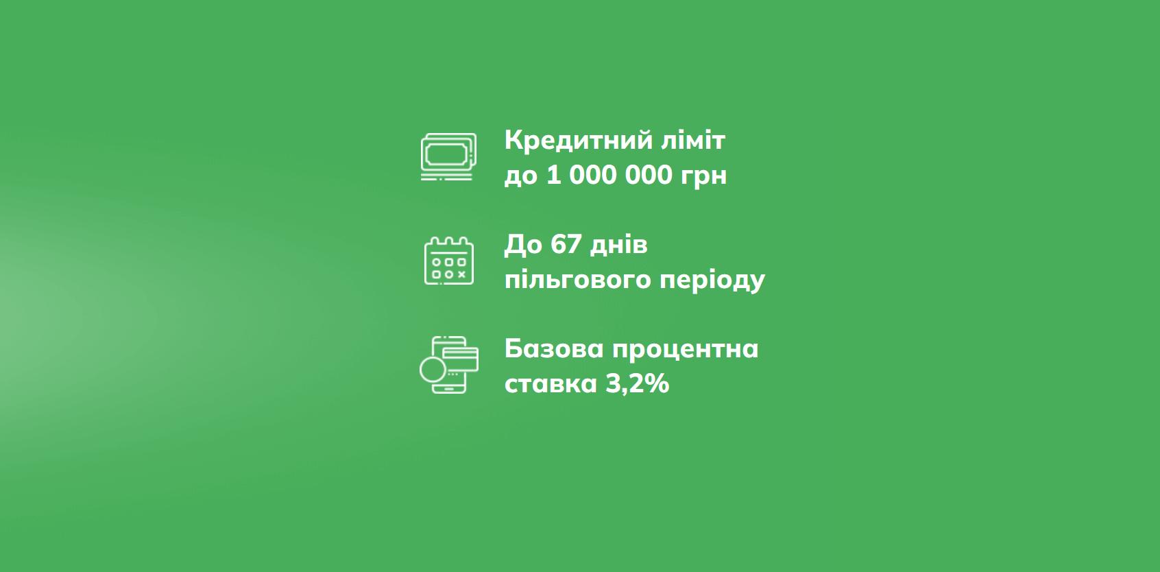 Які умови для отримання картки з кредитним лімітом в Україні