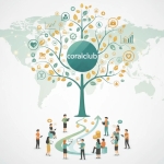 Свій бізнес онлайн: почніть мережевий бізнес із Coral Club