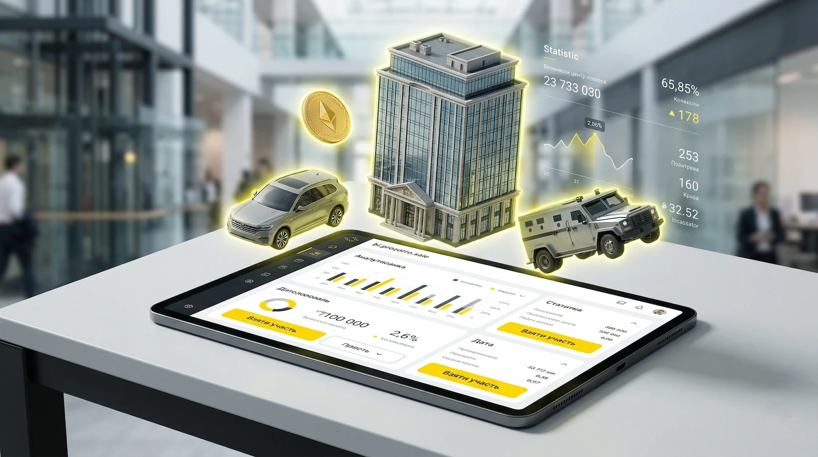 Ринок банківського майна в системі Prozorro.Продажі