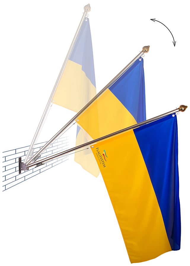 Крепление и размещение