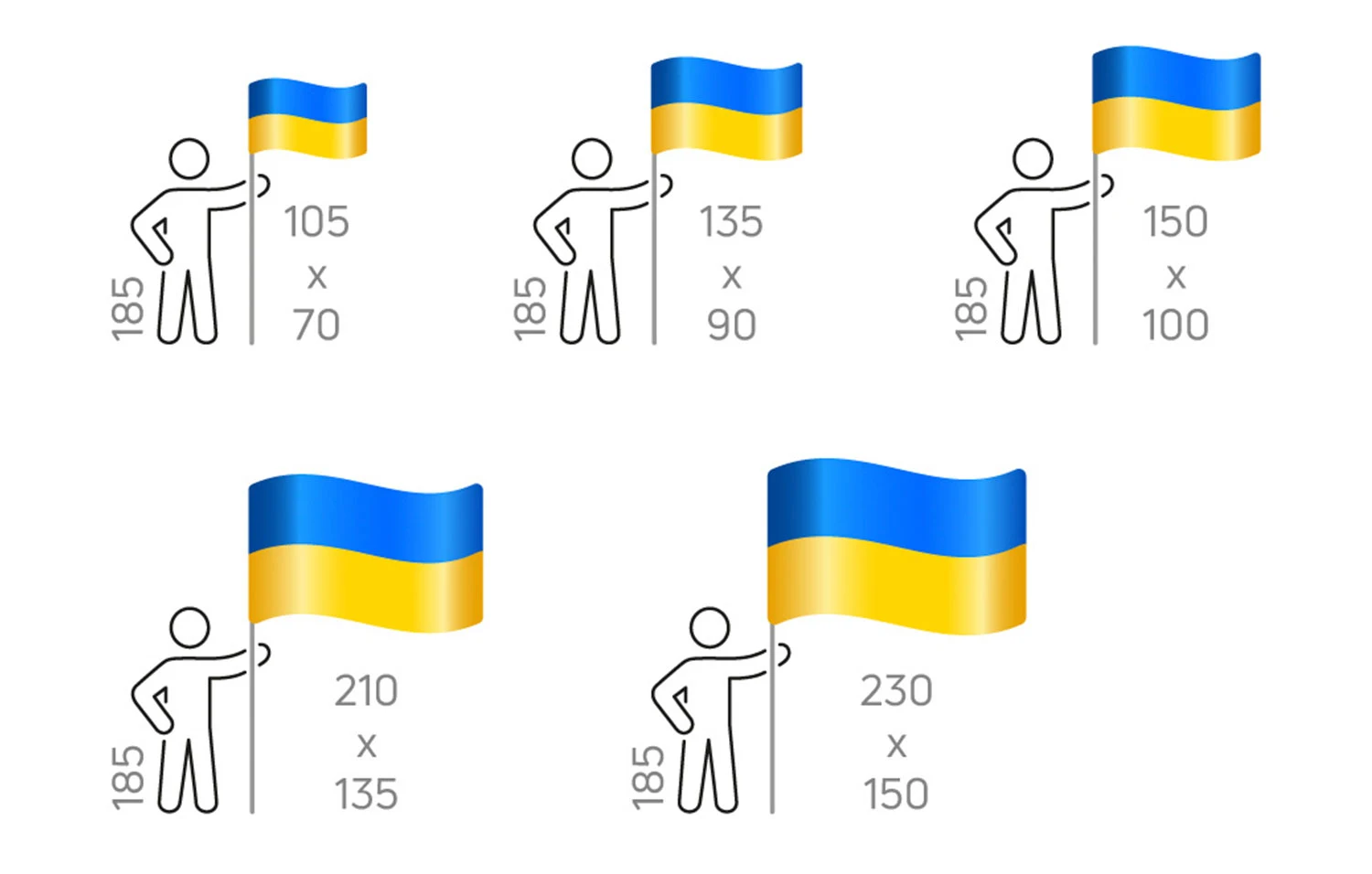 Выбор размера и формы флага